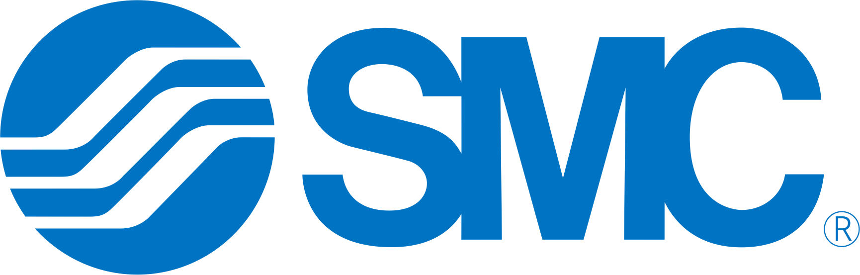 brands